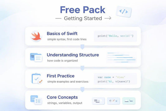 Educational content on Swift programming language with icons and text on a light blue background