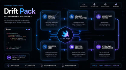 Drift Pack software interface with various modules on a dark background