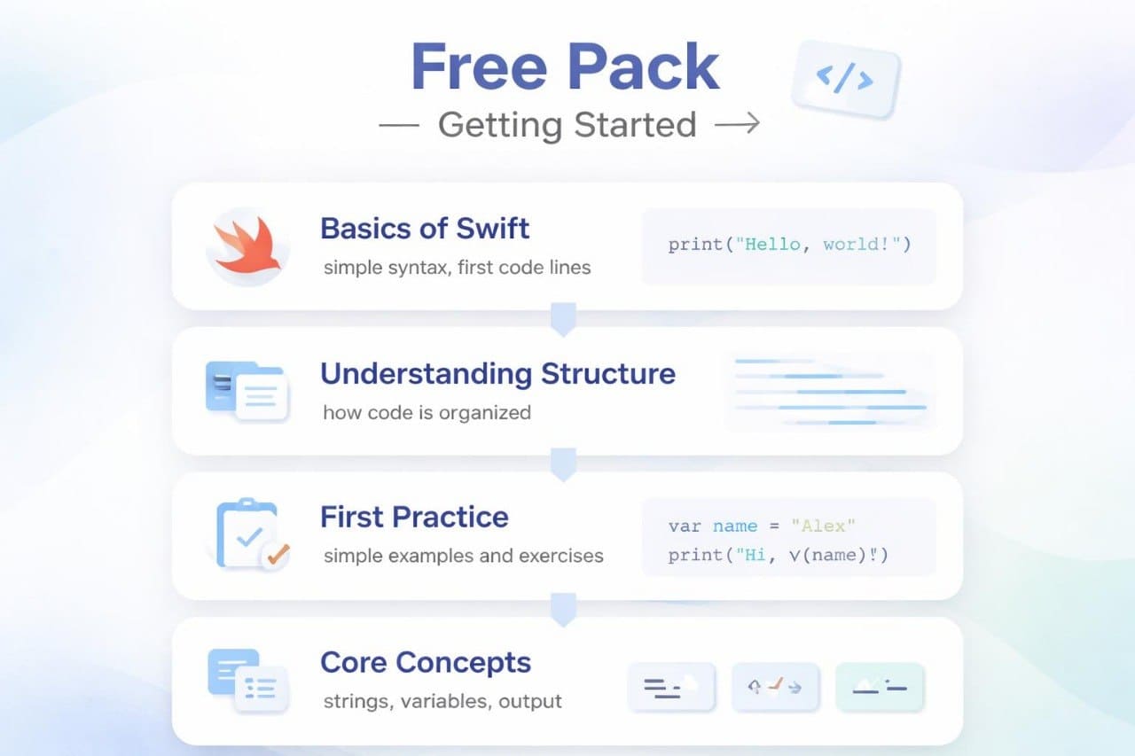 Educational content on Swift programming language with icons and text on a light blue background
