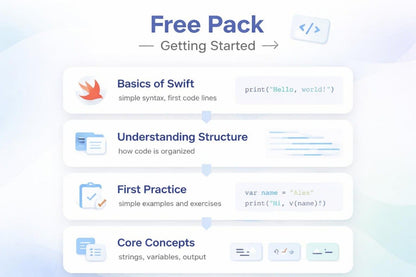 Educational content on Swift programming language with icons and text on a light blue background