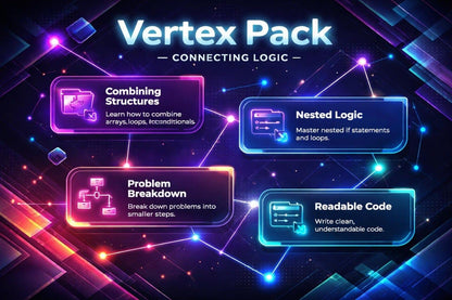 Vertex Pack educational graphic with text on combining structures, nested logic, problem breakdown, and readable code.